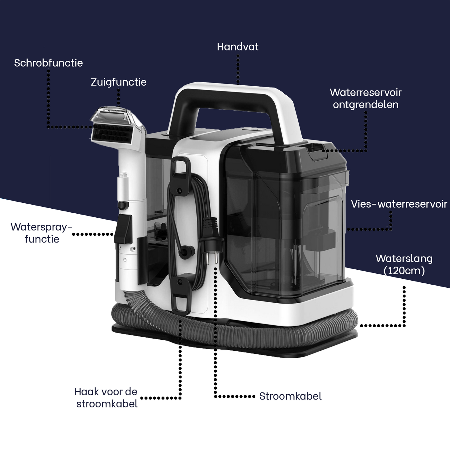 BrinQ Goods krachtige vlekkenreiniger